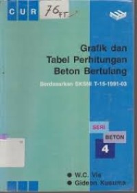 Grafik dan Tabel Perhitungan Beton Bertulang Berdasarkan SKSNI T-15-1991-03